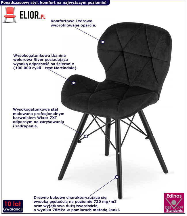Zestaw 4 czarnych welurowych krzeseł Zeno 6S