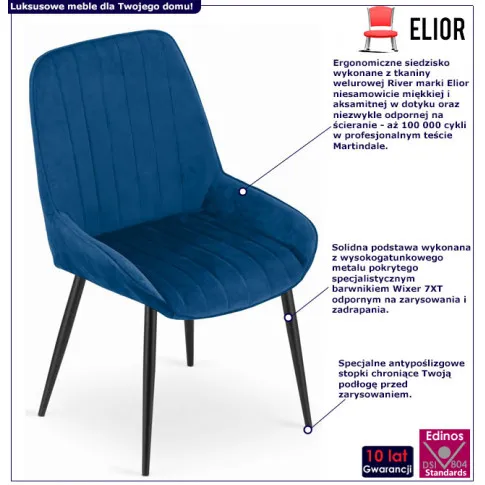 infografika zestawu 4 granatowych tapicerowanych krzeseł werso