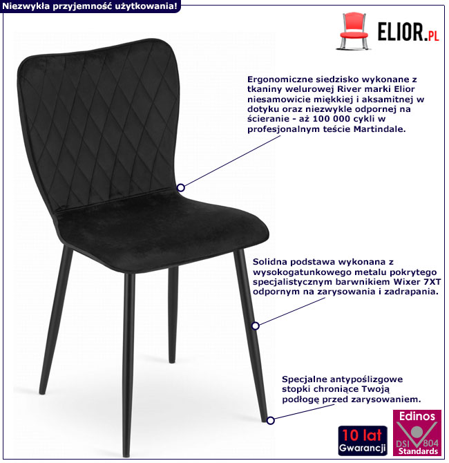 Infografika kompletu 4 czarnych krzeseł tapicerowanych Keira