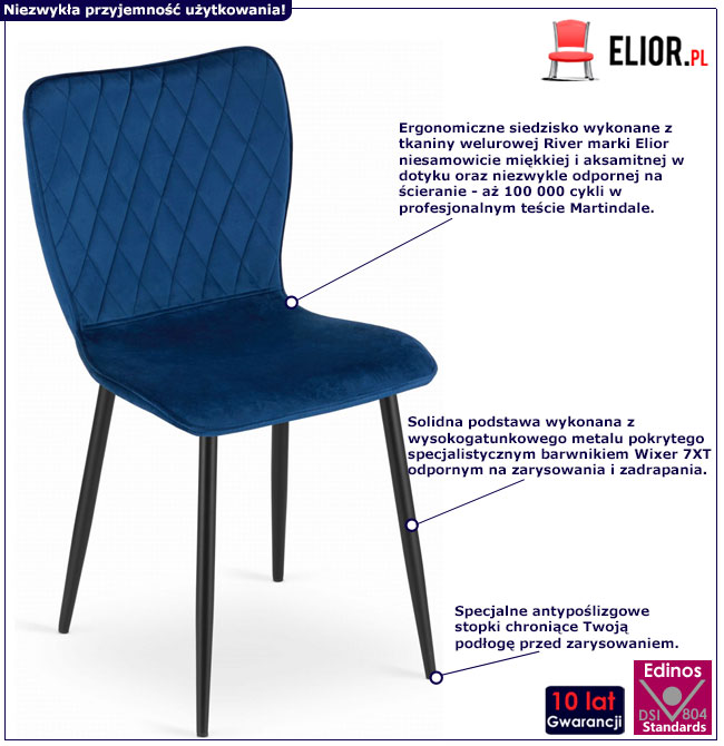 Infografika zestaw 4 niebieskich krzeseł tapicerowanych Keira