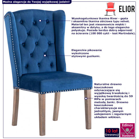 Infografika niebieskiego krzesła tapicerowanego z kolatka oksana do jadalni