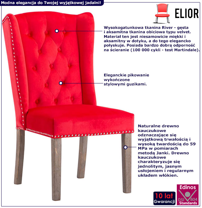 Infografika czerwonego krzesła tapicerowanego Oksana