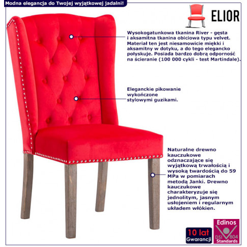 Infografika welurowego czerwonego krzesła z kołatką oksana