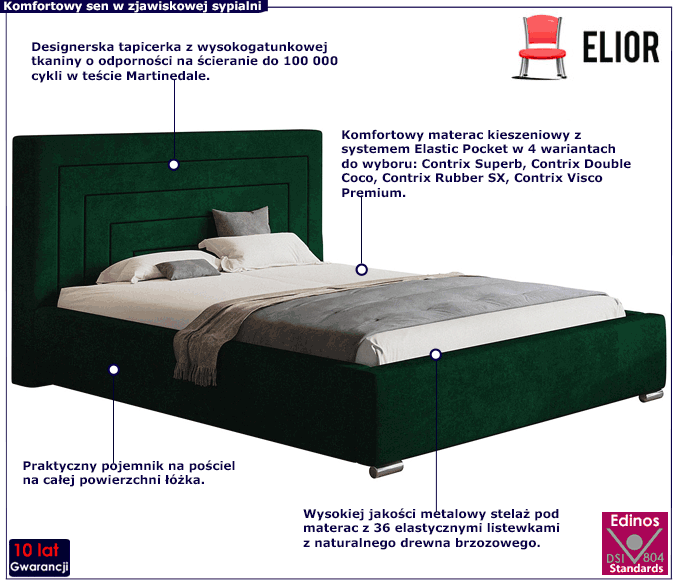 Tapicerowane łóżko z metalowym stelażem Duva 4X