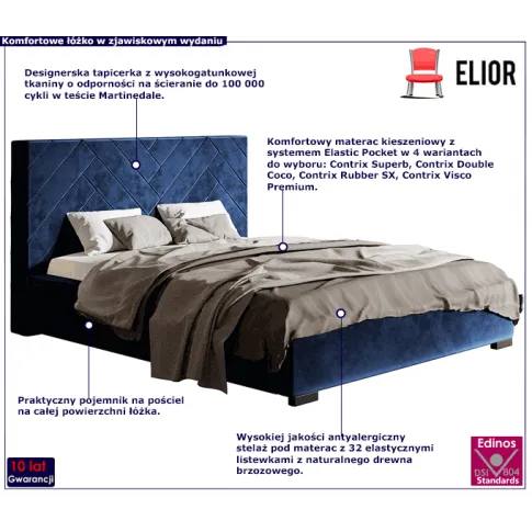 Łóżko z drewnianym stelażem 160x200cm Nilan 3X