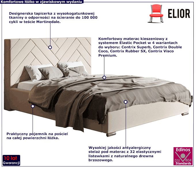 Tapicerowane łóżko z drewnianym stelażem Nilan 3X