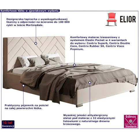 Łóżko z drewnianym stelażem 180x200cm Nilan 3X