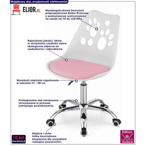 Infografika biało różowy fotel obrotowy Parpa