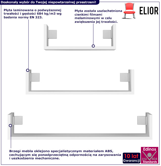 Infografika 3 półek wiszących do salonu Gonzo