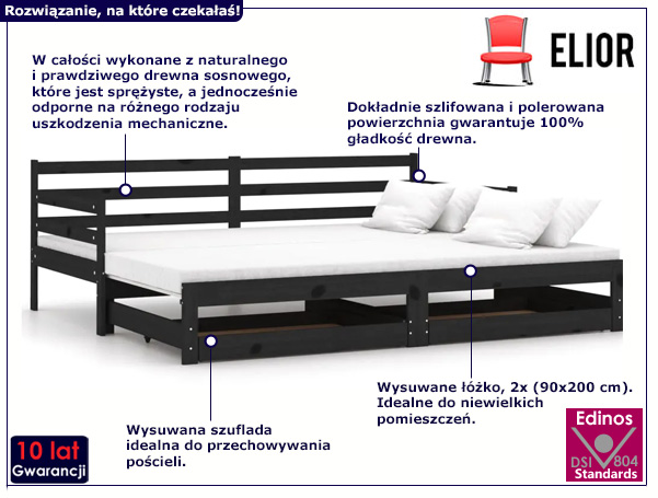 Łóżko Ikis 4X czarny