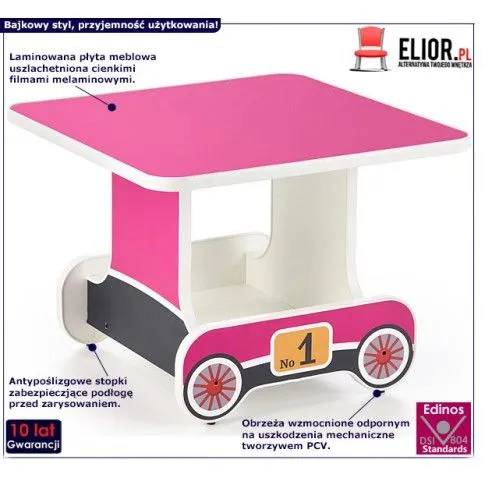 Fotografia Stolik dla dziewczynki wagonik Oresa 3X - różowy z kategorii Pokój dziecięcy