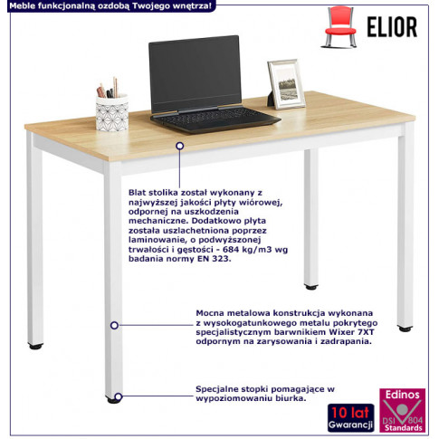 biurko komputerowe w stylu skandynawskim drago infografika
