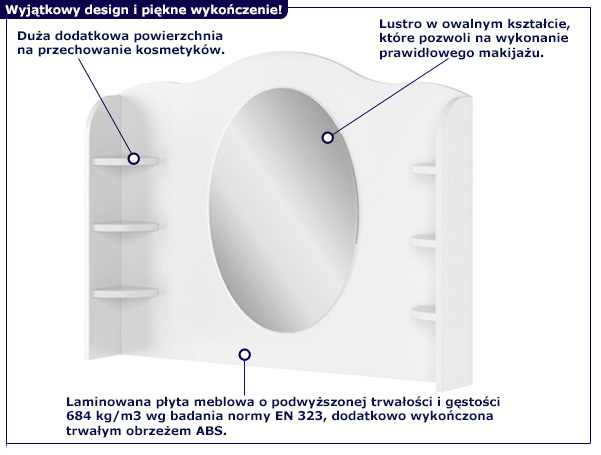 Biała nadstawka STORY SO-06