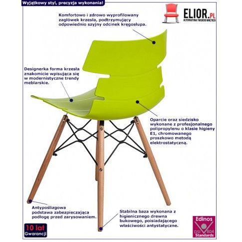 Fotografia Krzesło Friko - zielone z kategorii Krzesła