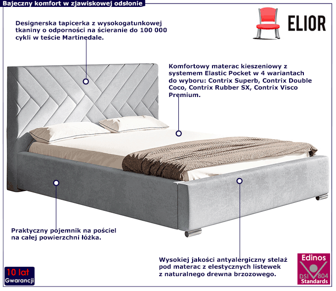 Tapicerowane łóżko z drewnianym stelażem Witor 3X 140x200