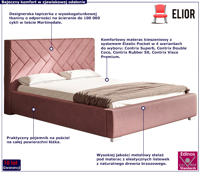 Tapicerowane łóżko z metalowym stelażem Witor 4X 160x200