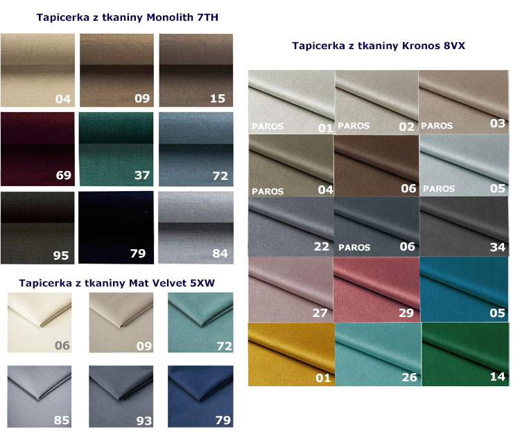 Wybór tkanin do łóżka tapicerowanego Tropea