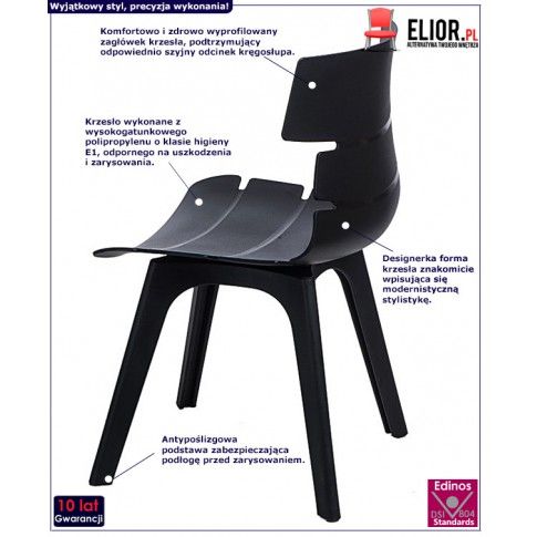 Fotografia Krzesło Mulbry - czarne z kategorii Pozostałe krzesła