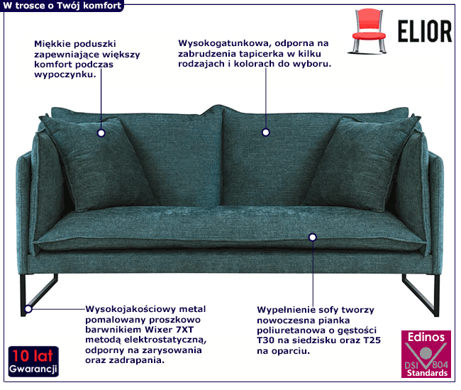 Industrialna sofa do salonu Voga 3X