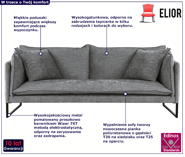 Industrialna sofa z poduszkami i metalowymi nogami Voga 4X