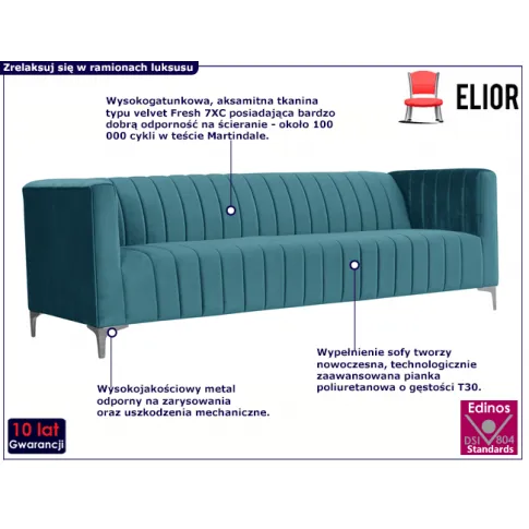 Welurowa sofa do salonu Klera 4X