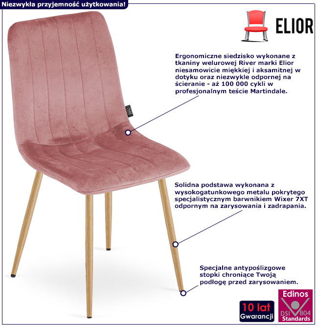 Infografika zestawu 4 sztuk różowych krzeseł do jadalni Fernando 3X