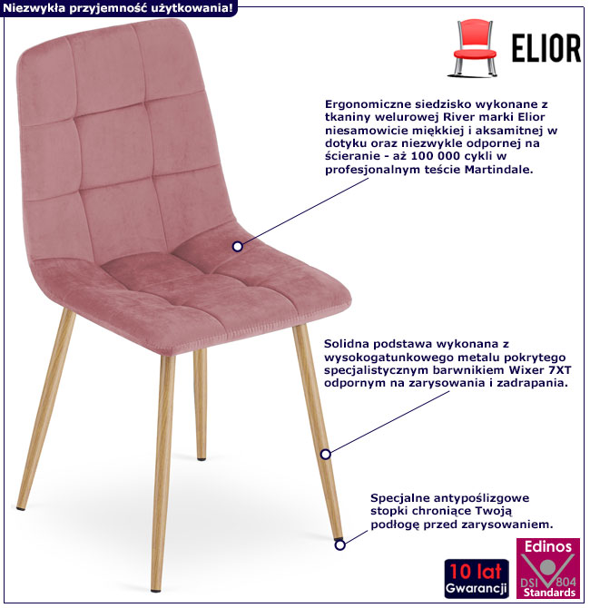 Infografika kompletu 4 aksamitnych różowych krzeseł Fabiola 3X