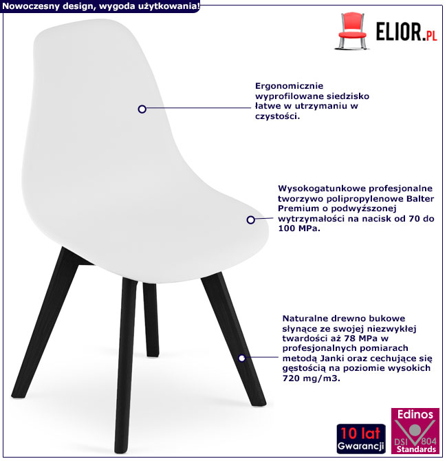Infografika kompletu 4 sztuk krzeseł skandynawskich białych Lajos 3X