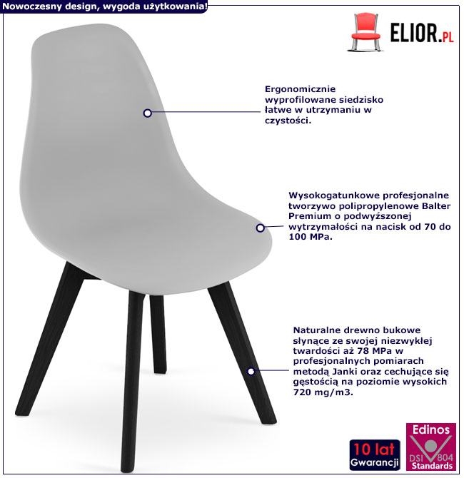 Infografika kompletu 4 sztuk krzeseł skandynawskich szarych Lajos 3X