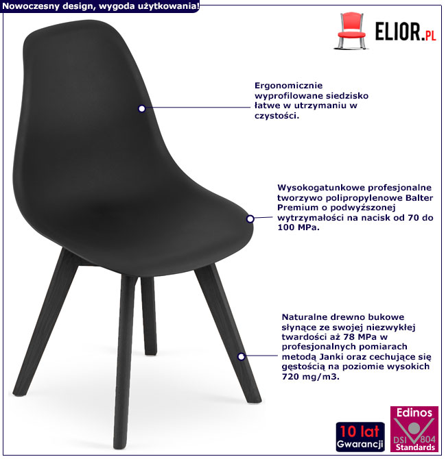 Infografika kompletu 4 sztuk krzeseł skandynawskich czarnych Lajos 3X