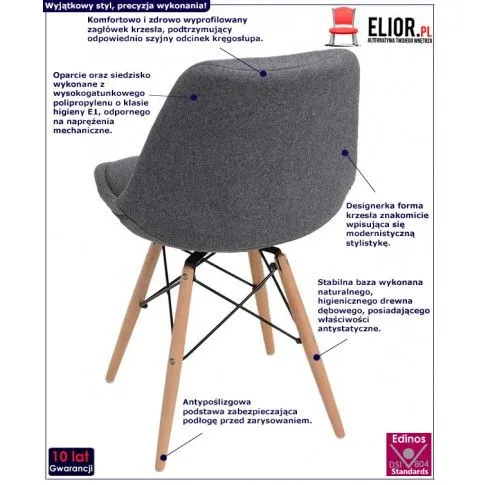 Fotografia Krzesło Zafir 2X- szare z kategorii Strona główna