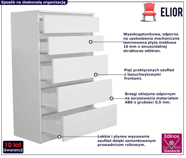 Biała nowoczesna komoda z 5 szufladami Beta 4X