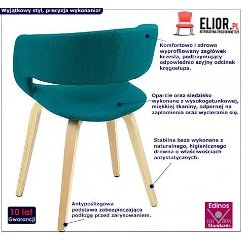 Fotografia Krzesło skandynawskie Toles - turkusowe z kategorii Krzesła