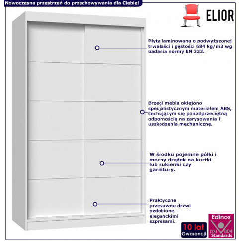 Infografika białej szafy z drzwiami w szprosy 120 cm cetris 4x