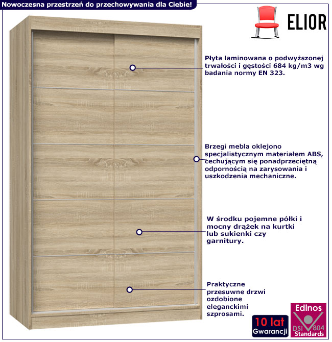 Infografika szafy przesuwnej do sypialni Stoflis 4X