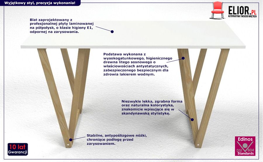 Skandynawskie biurko Alto 2X - modne