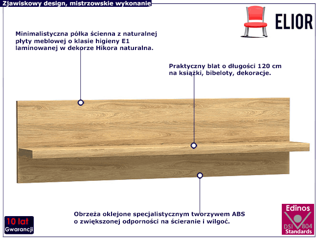 Półka na ścianę Acorus 13X
