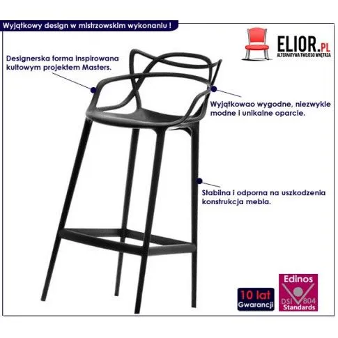 Fotografia Hoker Sendi 108 - czarny z kategorii Hokery