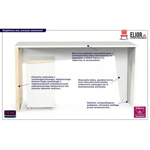 Fotografia Skandynawskie biurko Vicoro - białe z kategorii Strona główna