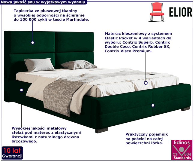 Tapicerowane zielone łóżko Erli 3X 200x200