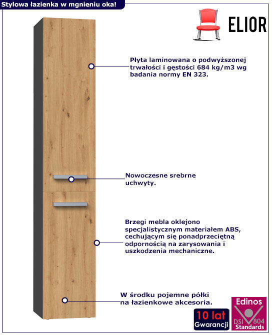 Infografika industrialnego słupka łazienkowego Merimo 4X