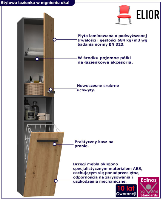 Infografika słupka łazienkowego w stylu loft Merimo 5X