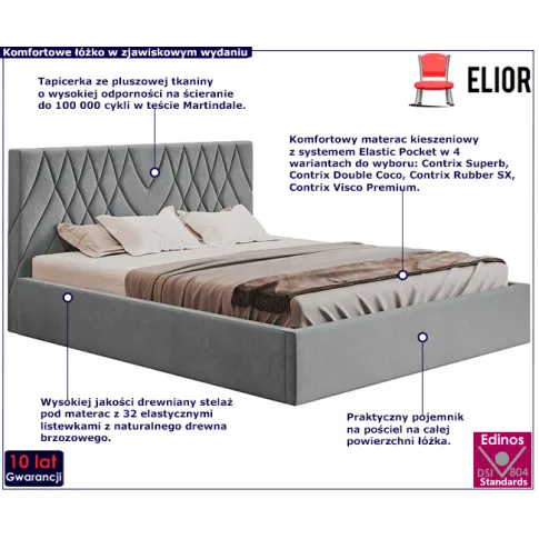 Tapicerowane łóżko drewnianym stelażem 160x200 Rivoli 3X