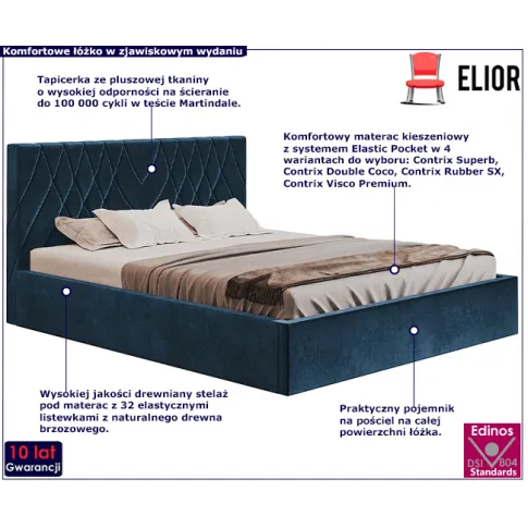 Tapicerowane łóżko drewnianym stelażem 180x200 Rivoli 3X