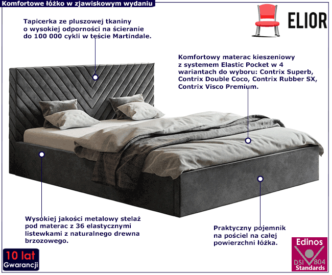 Tapicerowane łóżko z metalowym stelażem 120x200 Werti 4X