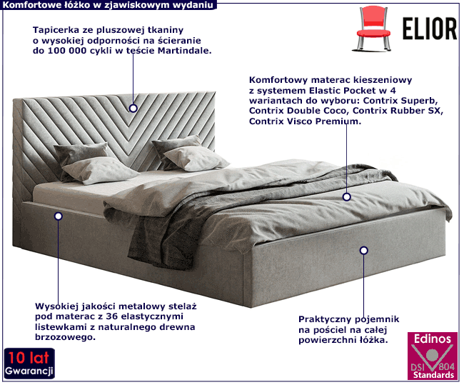 Tapicerowane łóżko z metalowym stelażem 180x200 Nuvell 4X