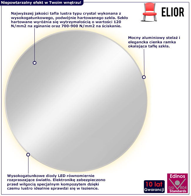 Infografika lustra z podświetleniem led Krega