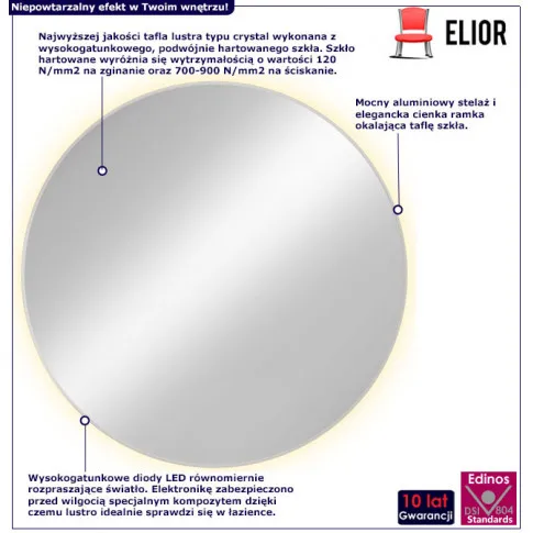 infografika lustra z podświetleniem led krega