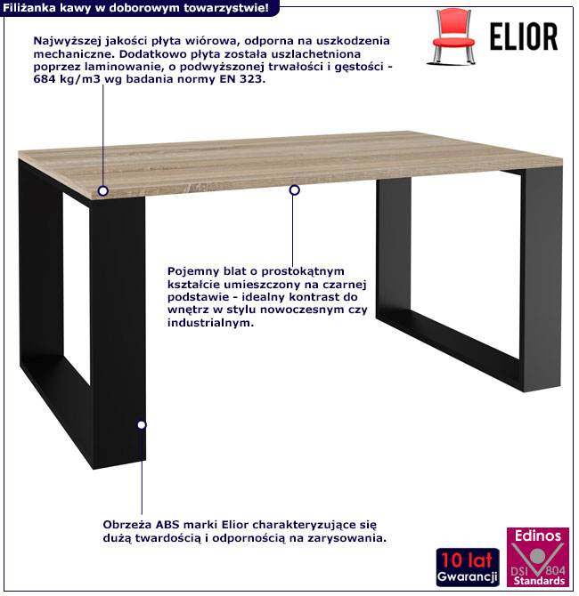 Infografika minimalistycznego stolika Renfi 3X