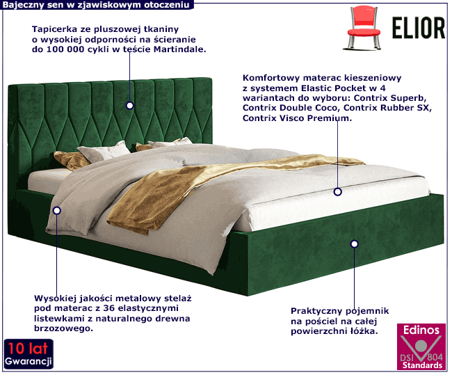 Tapicerowane łóżko z metalowym stelażem 120x200 Mallon 4X